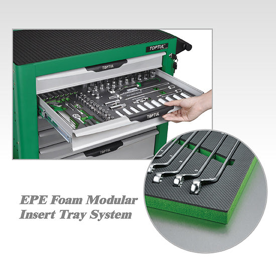 261-Piece Mechanical Tool Set – Pro-Plus Series (Glossy Green Finish)
